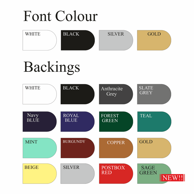 Large Round House Number Sign or Address Plaque with Border Detail - House Sign Solutions